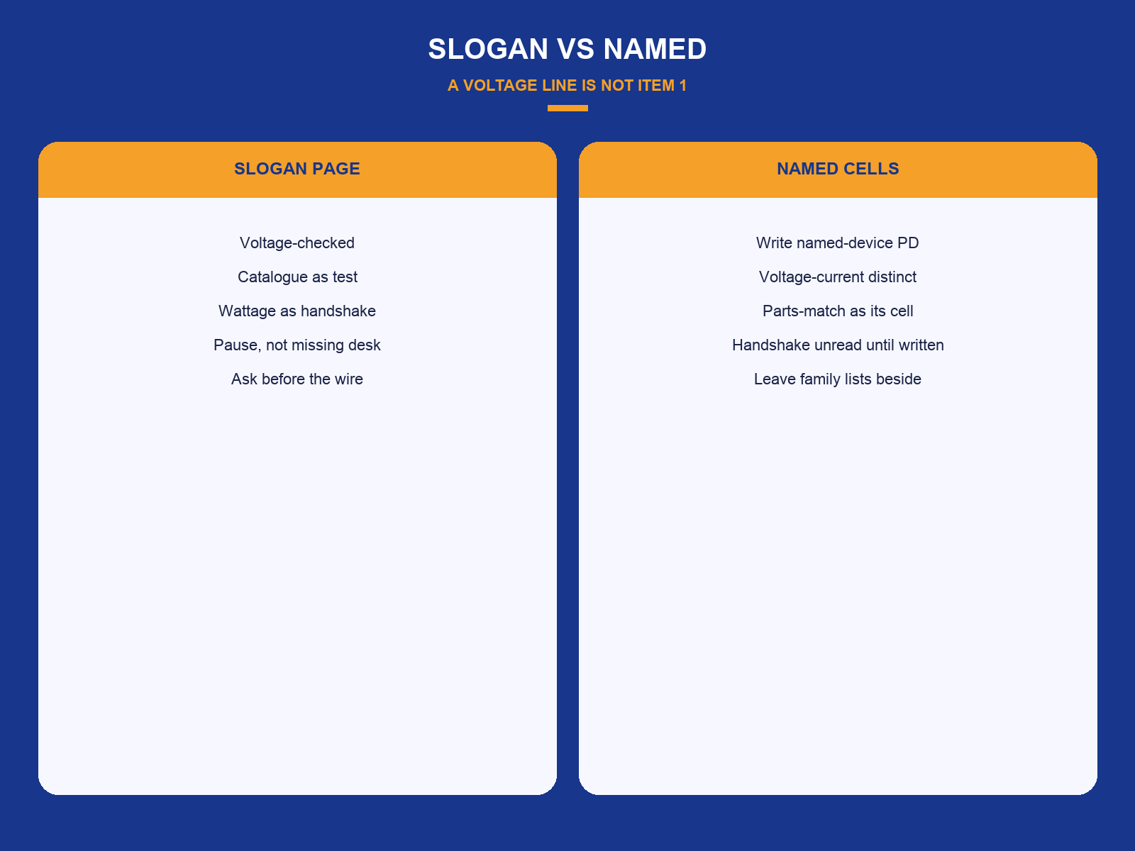 img-02-slogan-vs-named.png