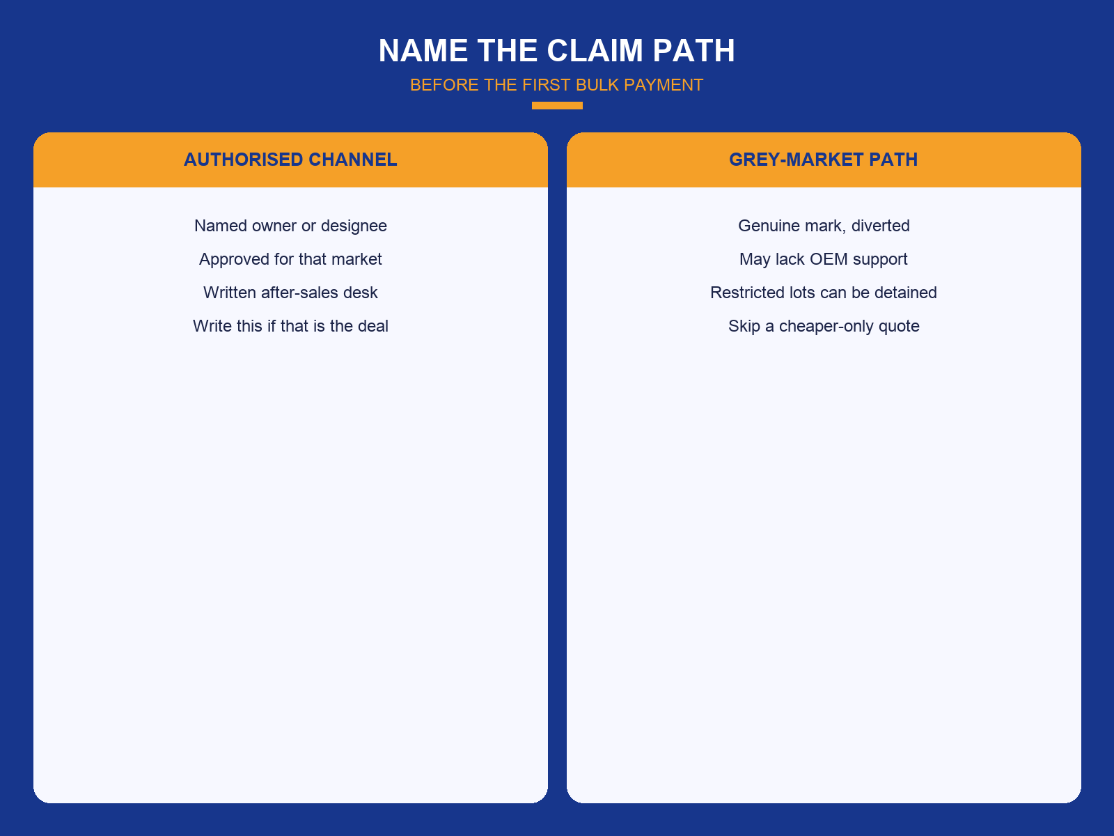 img-02-name-the-claim-path.png