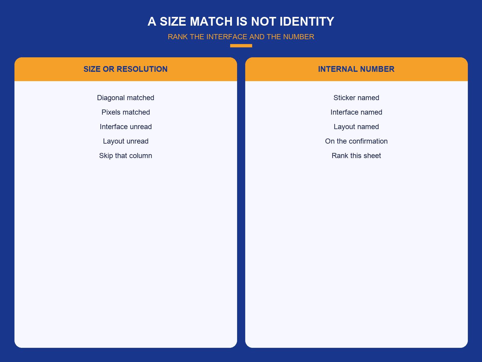 img-01-size-is-not-identity.png