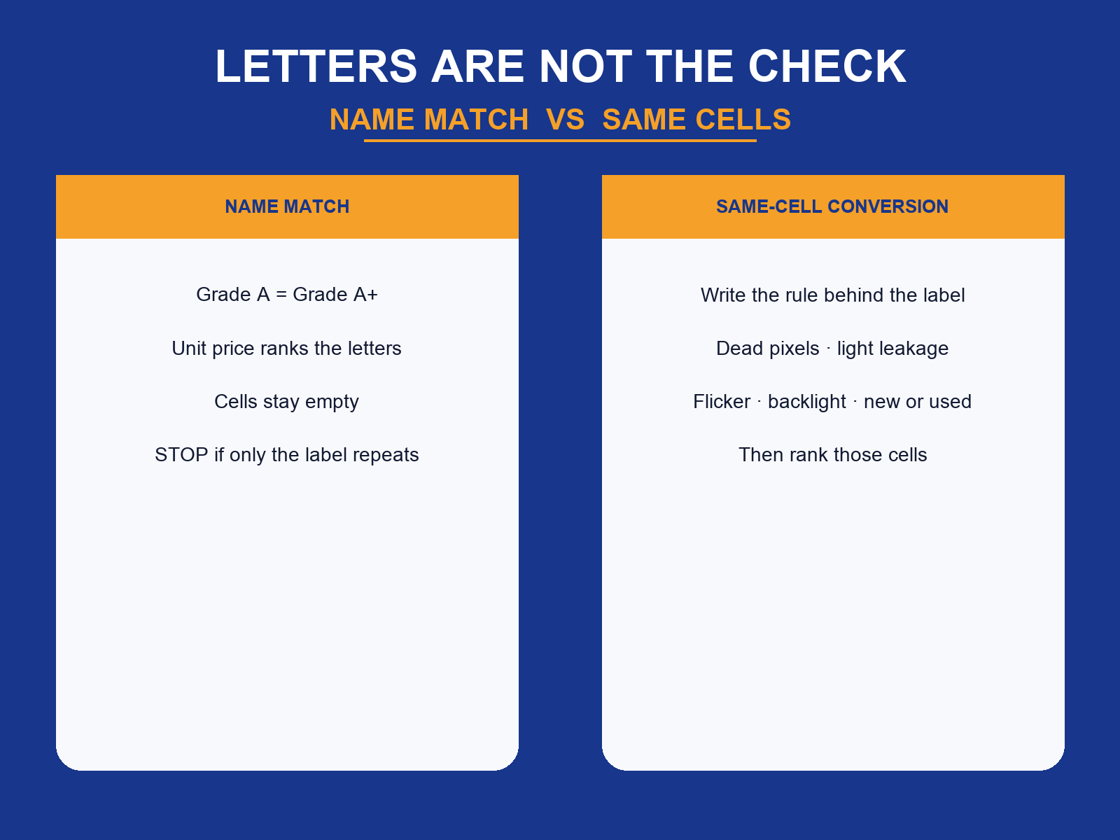 img-01-letters-vs-cells.png
