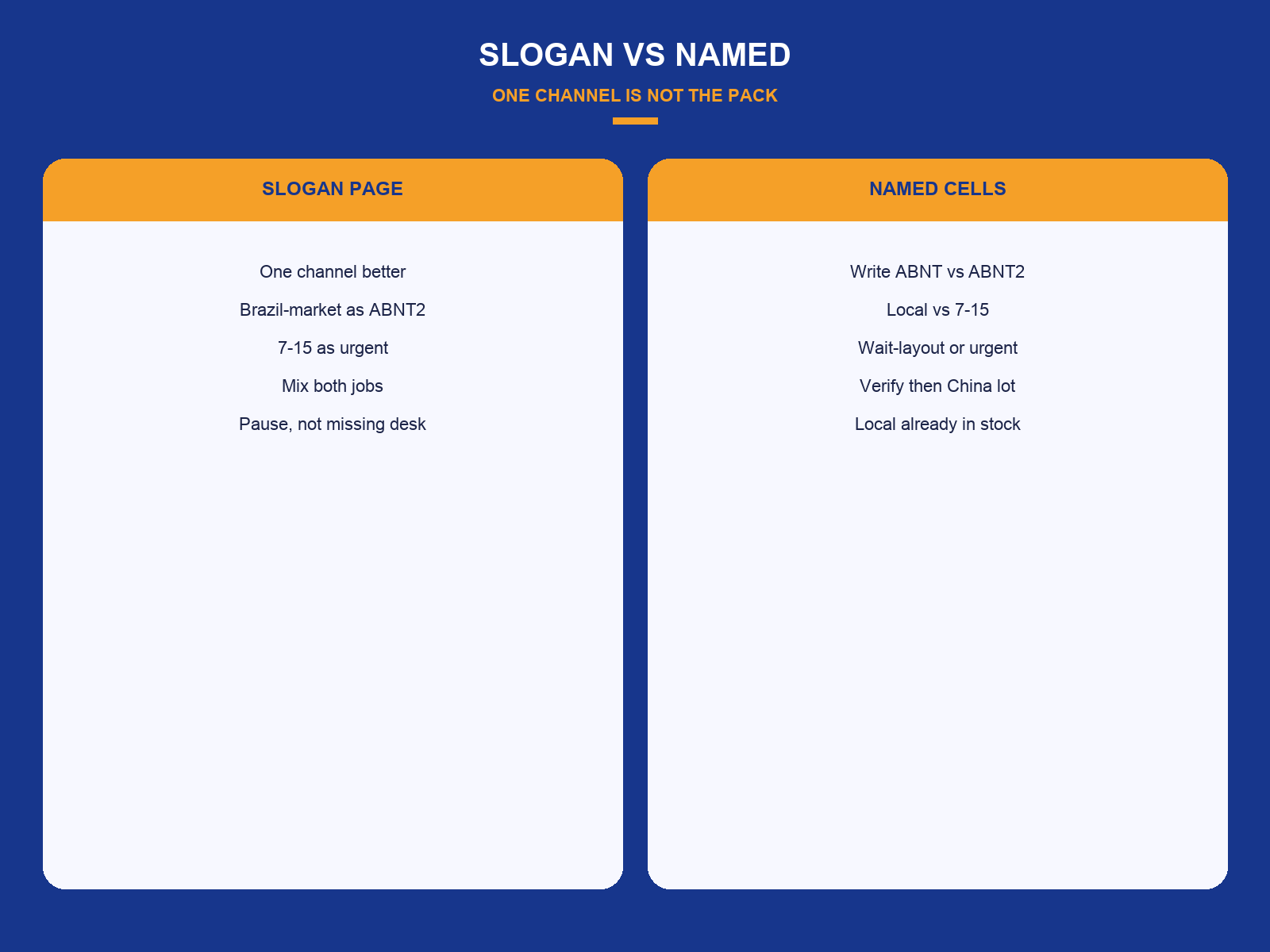 img-02-slogan-vs-named.png