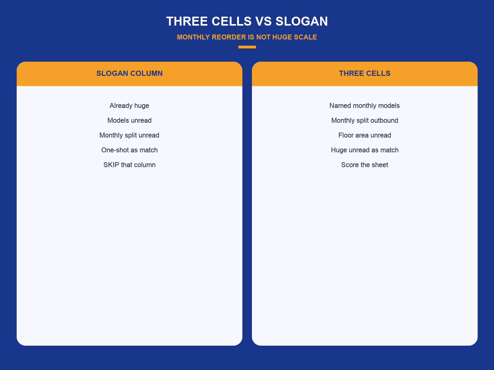img-01-three-cells-vs-slogan.png
