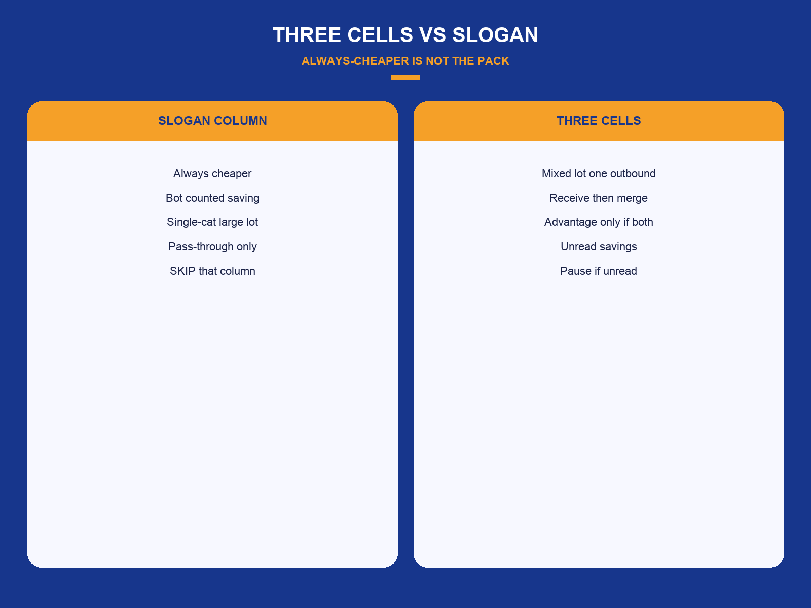 img-01-three-cells-vs-slogan.png