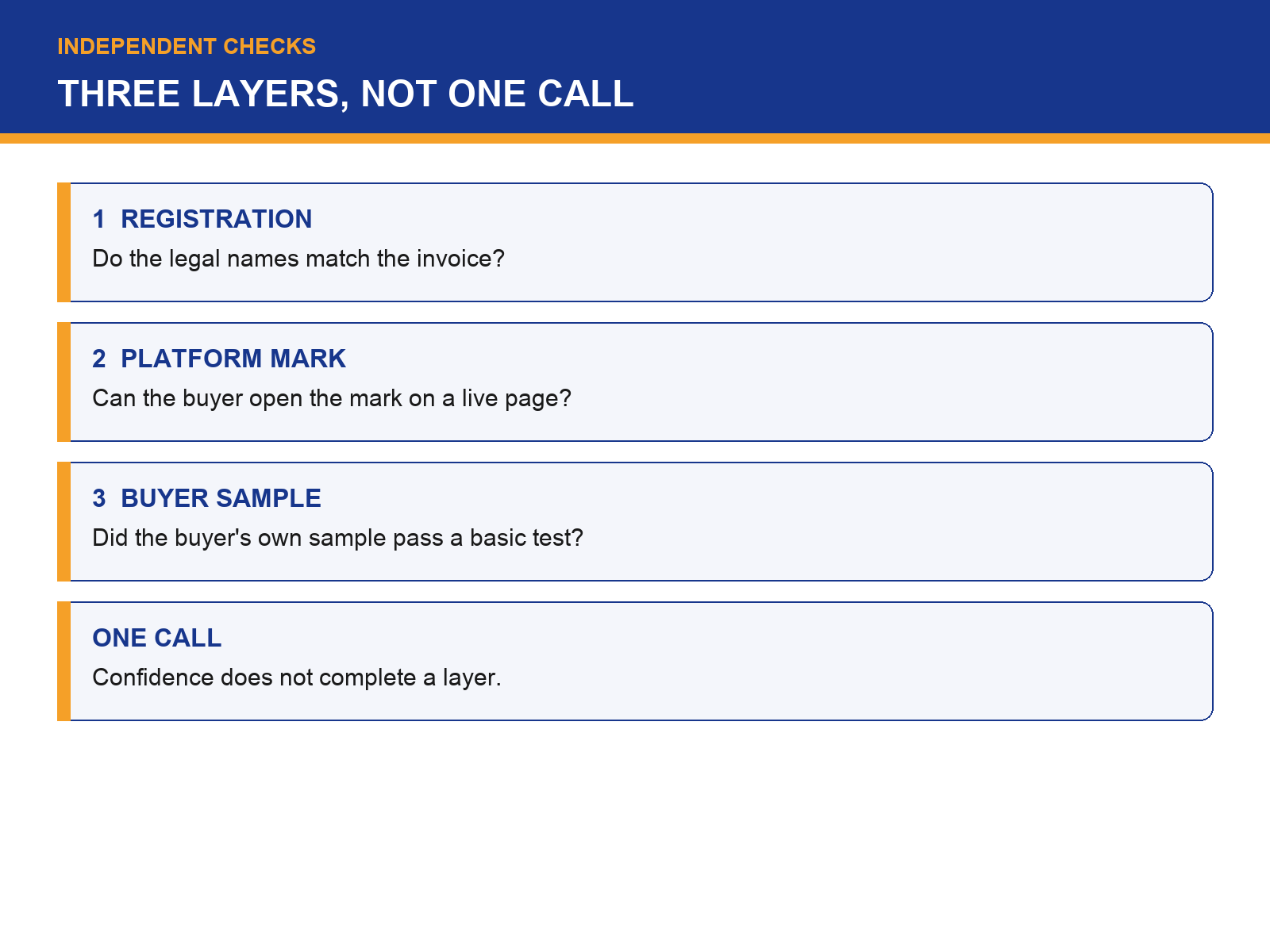 img-01-three-layers.png