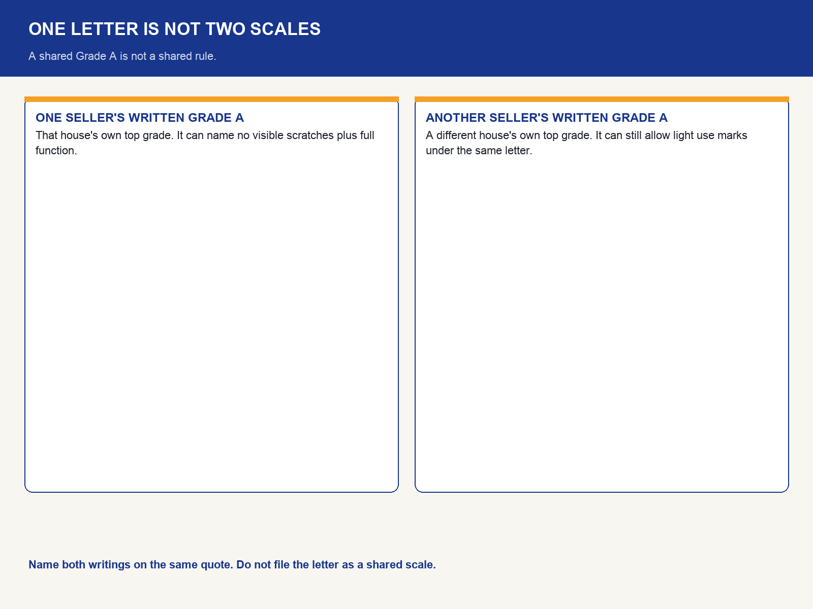 img-01-one-letter-is-not-two-scales.png