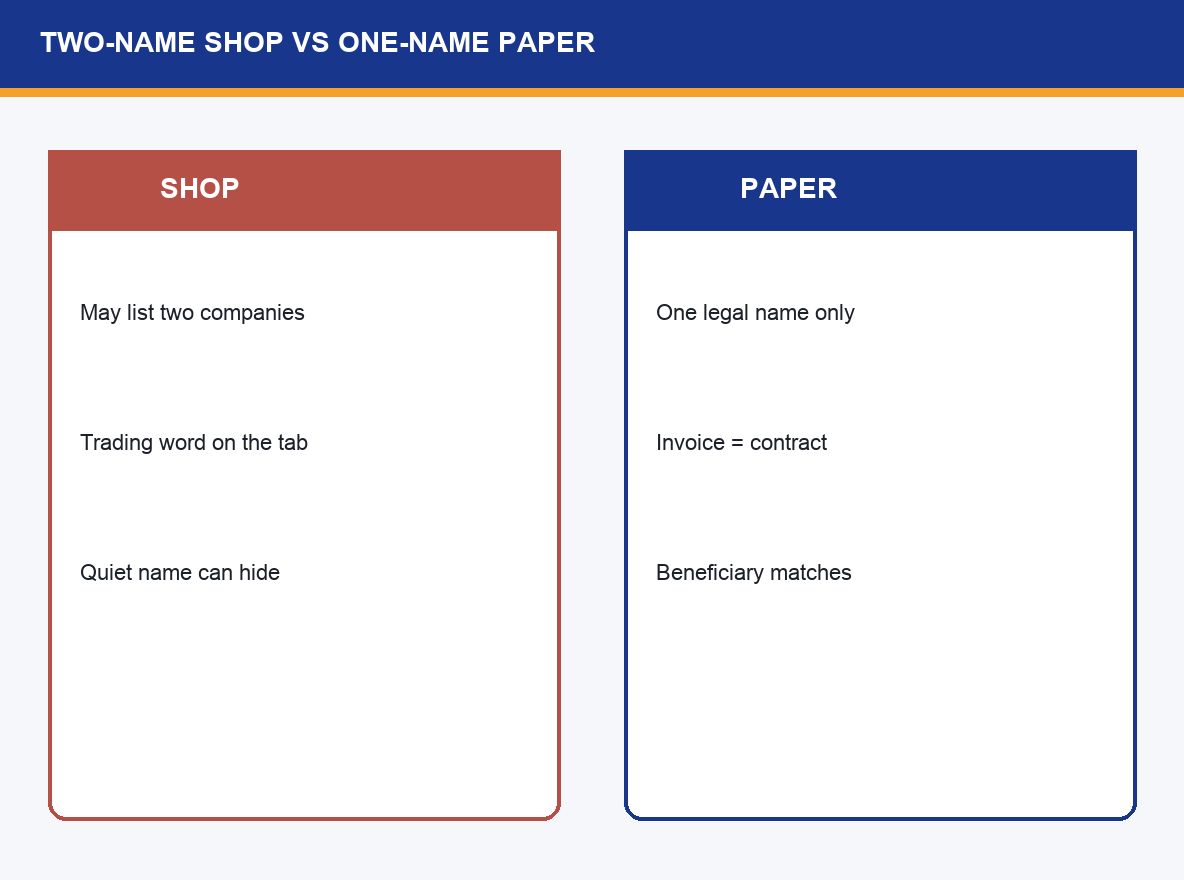 img-02-shop-vs-paper.png