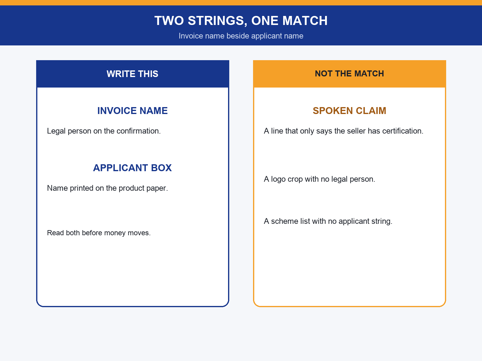 img-01-two-strings.png
