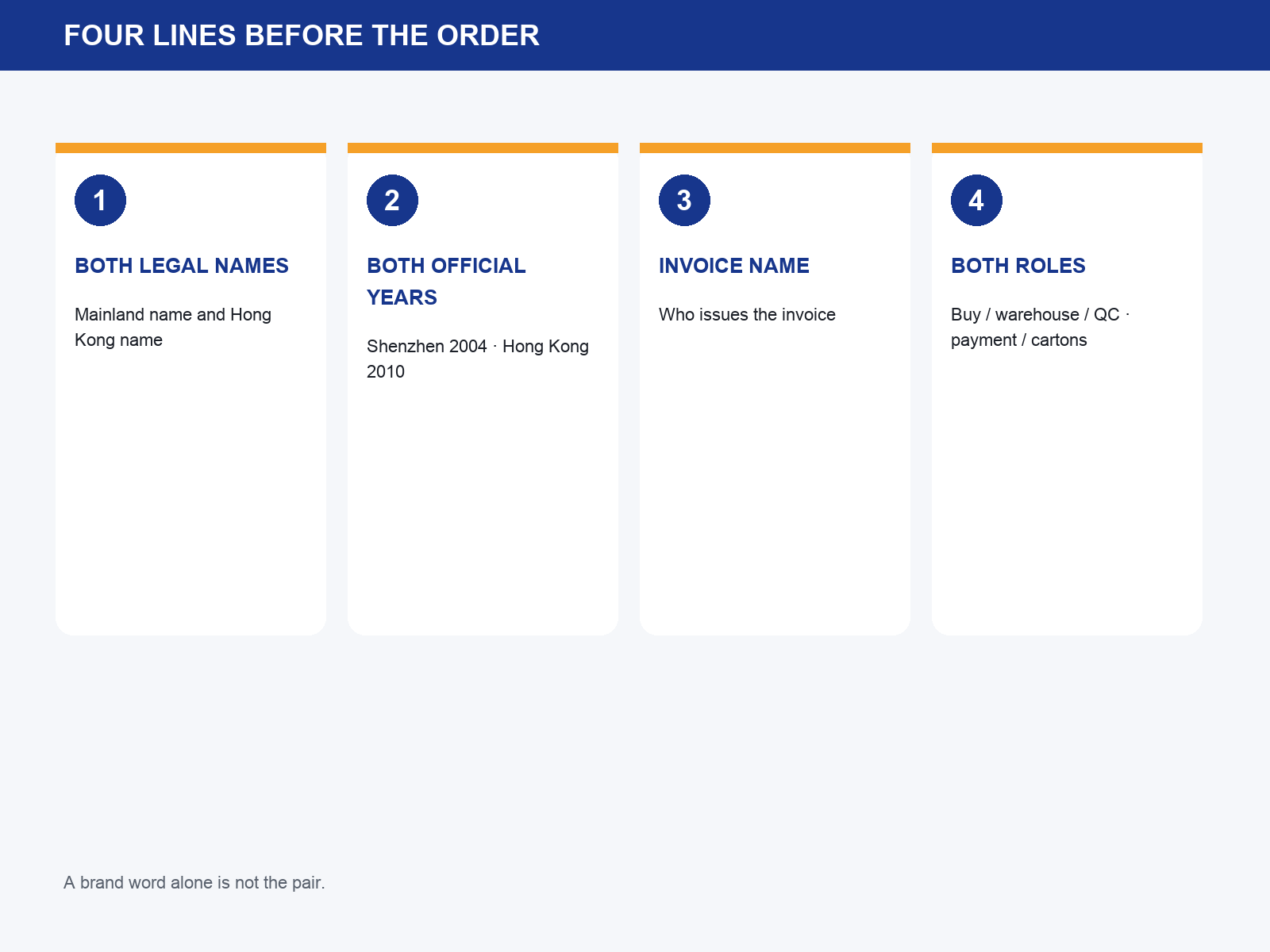 img-01-four-lines.png