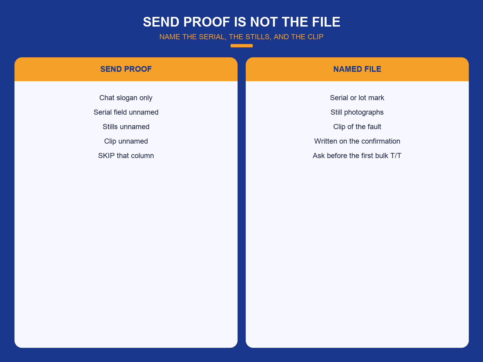 img-01-send-proof-vs-file.png