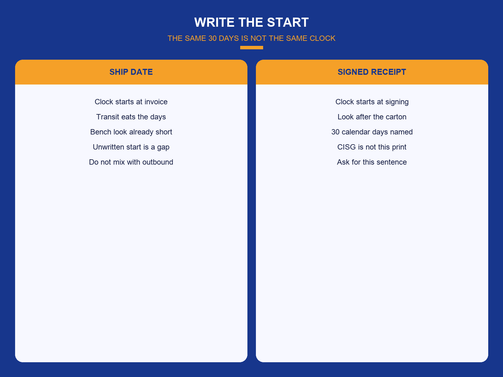 img-02-write-the-start.png