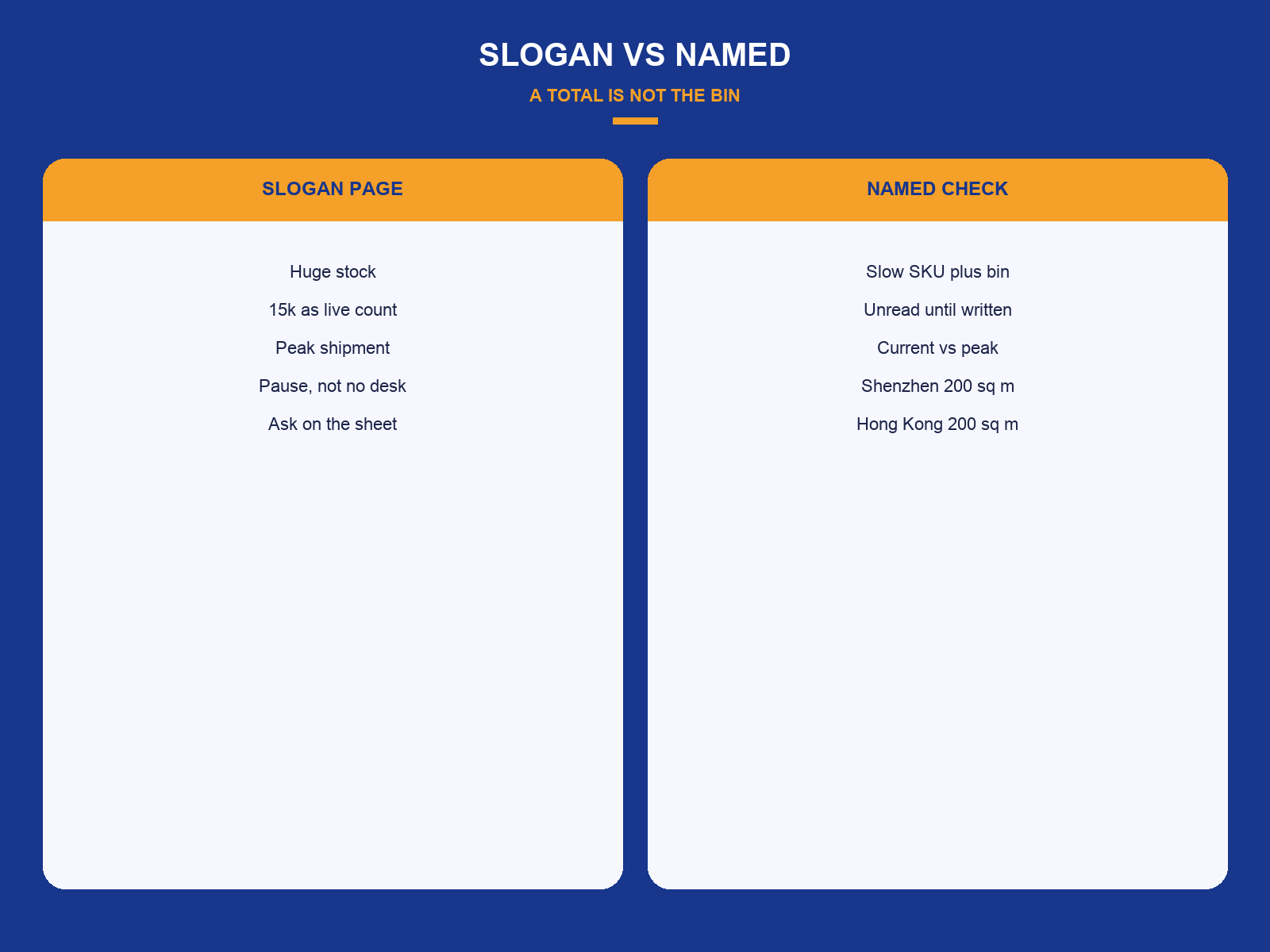 img-02-slogan-vs-named.png