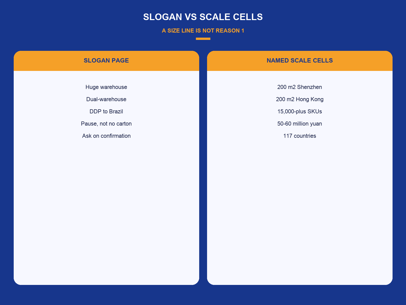 img-02-slogan-vs-scale.png