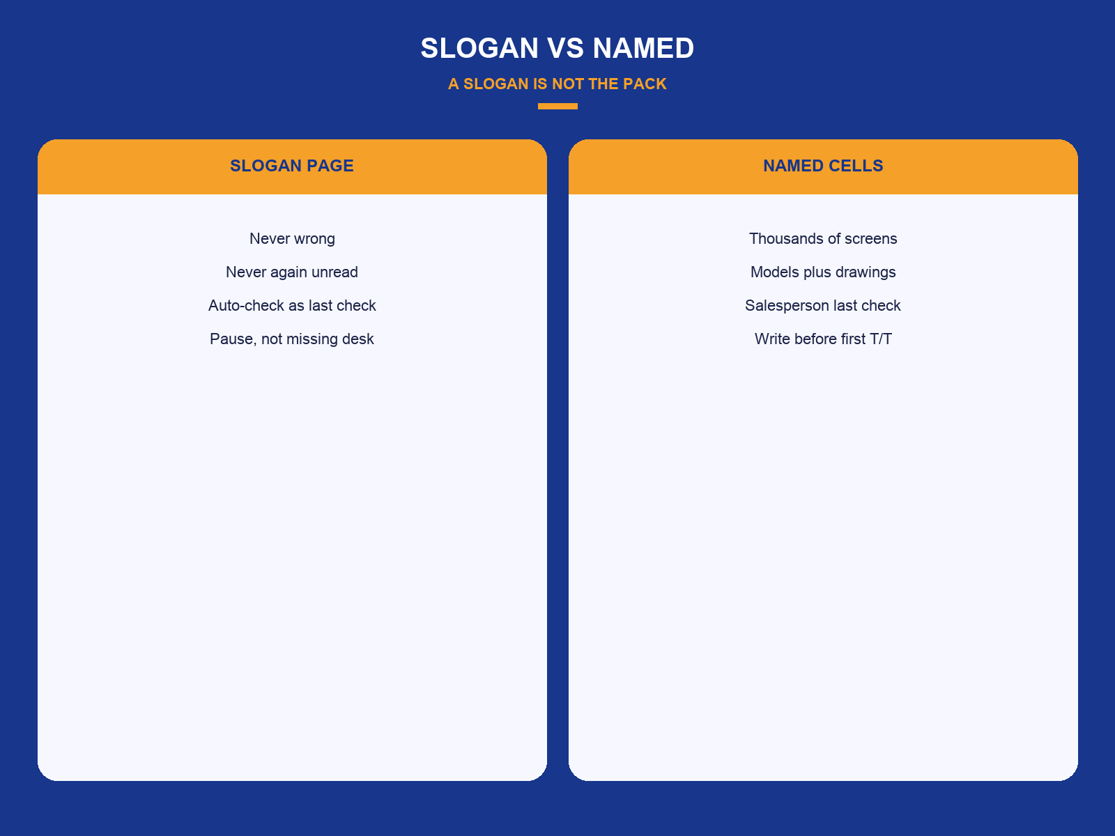 img-02-slogan-vs-named.png