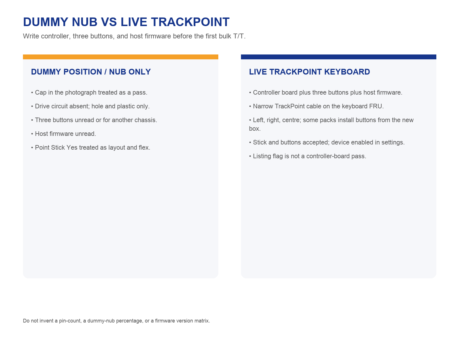 img-02-dummy-vs-live.png