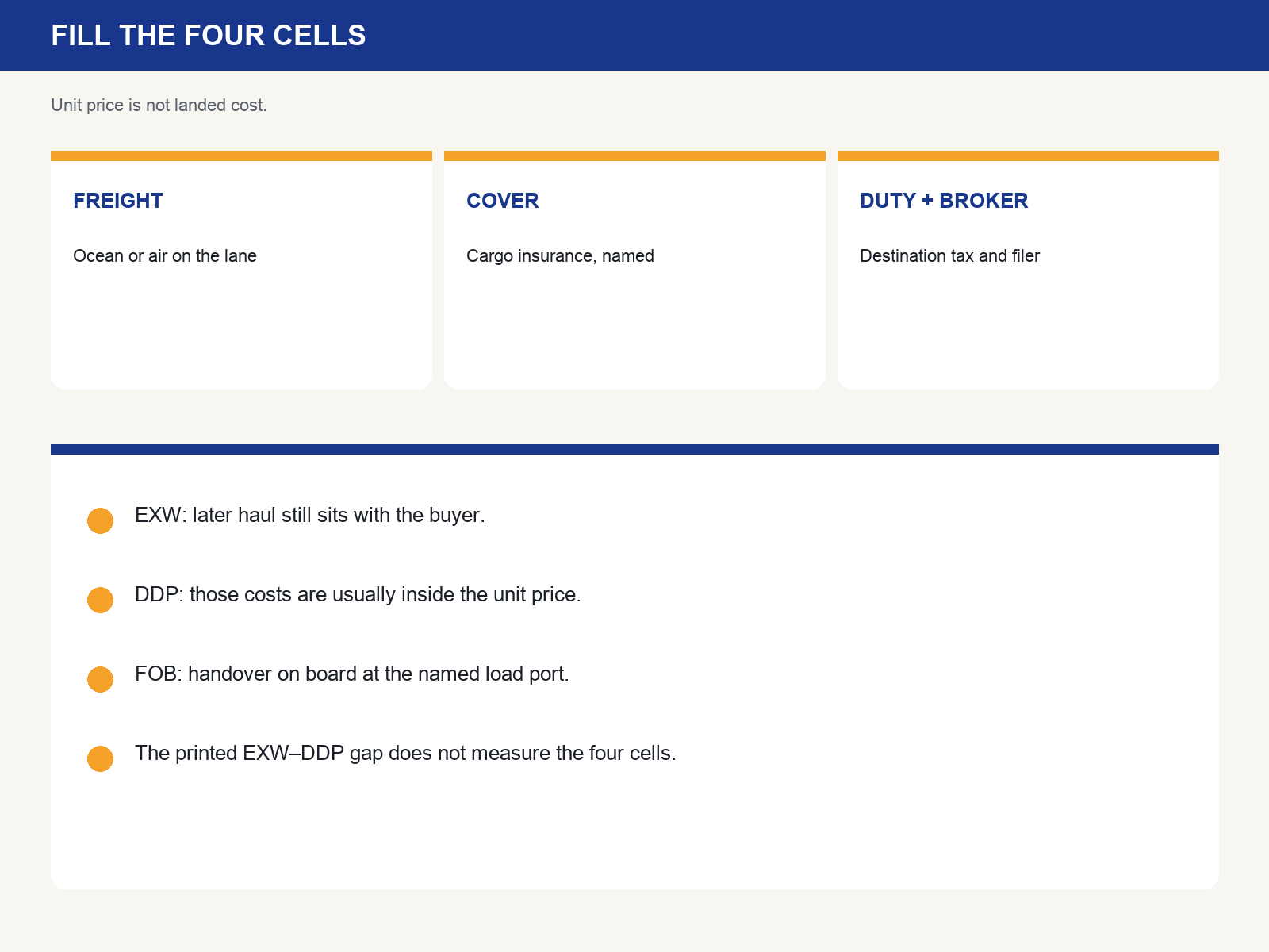 img-01-four-cells.png