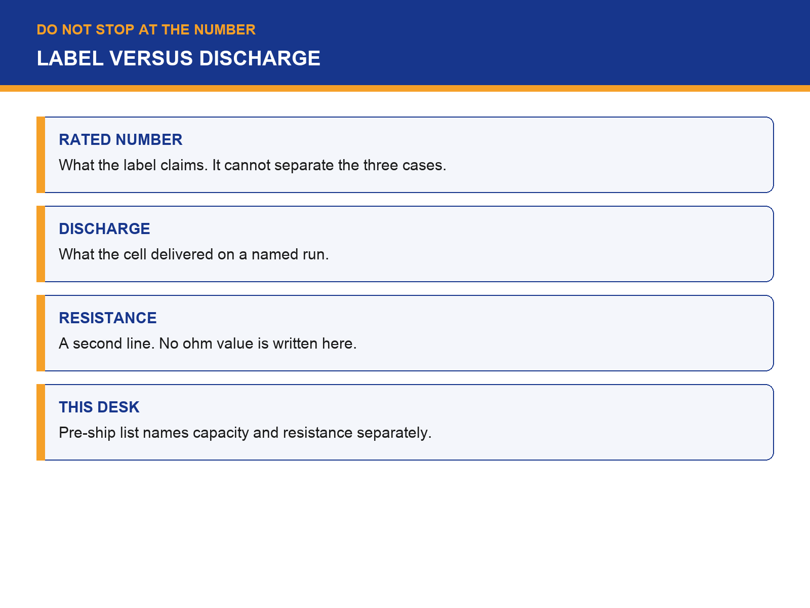 img-02-label-vs-test.png