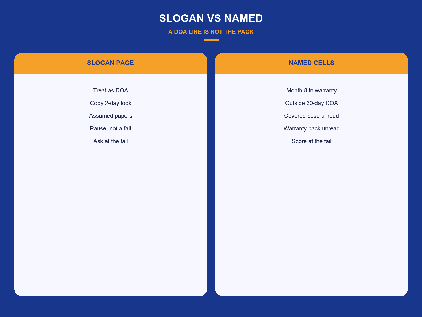img-02-slogan-vs-named.png