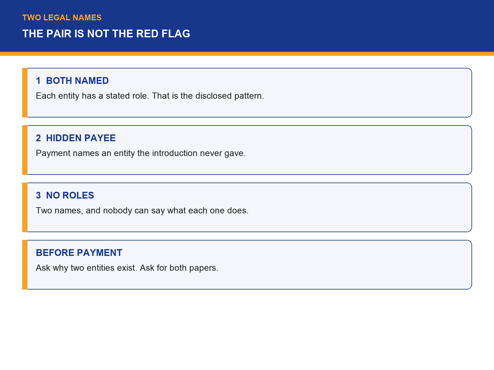 img-01-three-readings.png