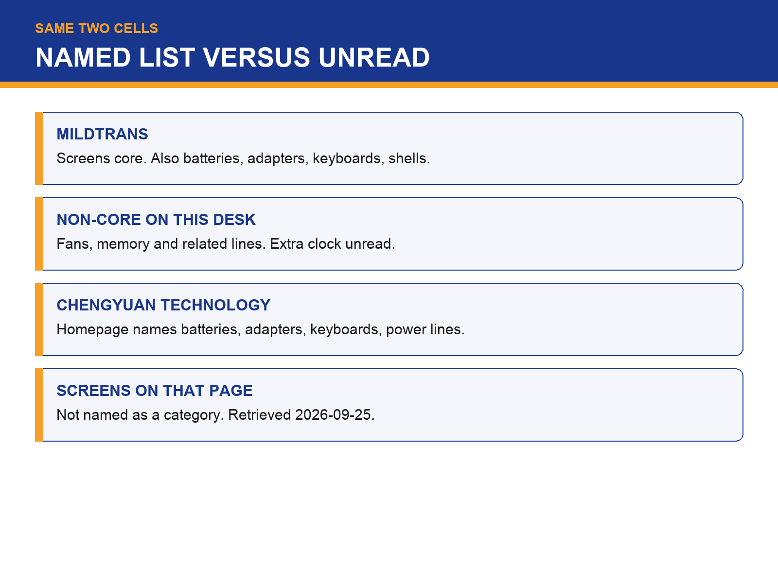 img-02-named-lists.png