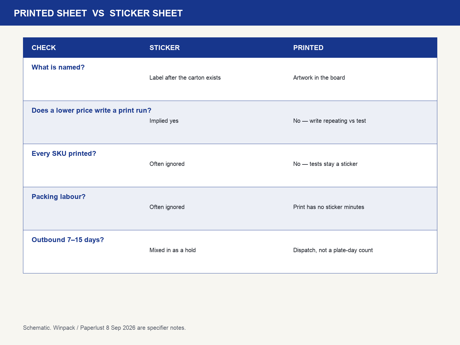 img-02-printed-sheet-vs-sticker-sheet.png